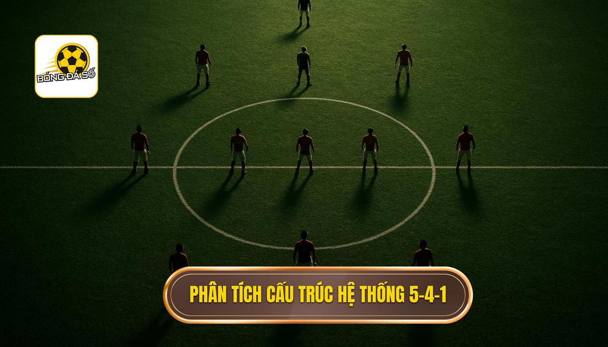Phân tích cấu trúc cơ bản của hệ thống 5-4-1