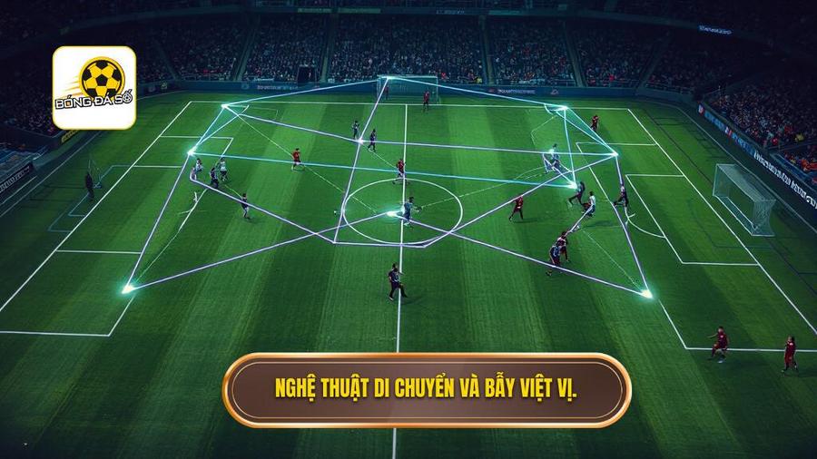3. Nghệ thuật di chuyển và bẫy việt vị.