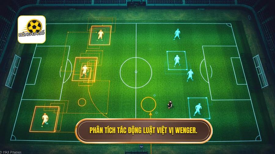 3. Phân tích tác động Luật việt vị Wenger.