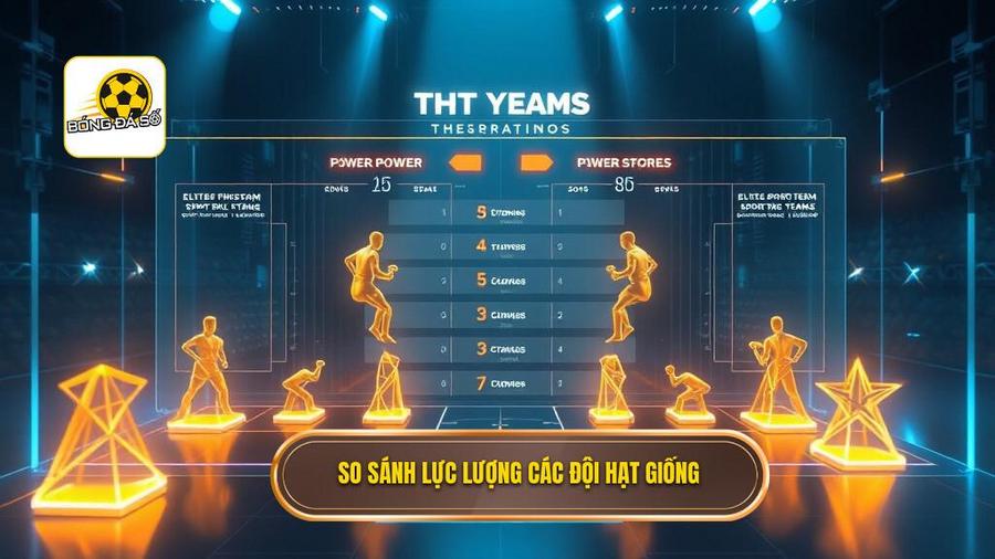 So sánh lực lượng các đội hạt giống